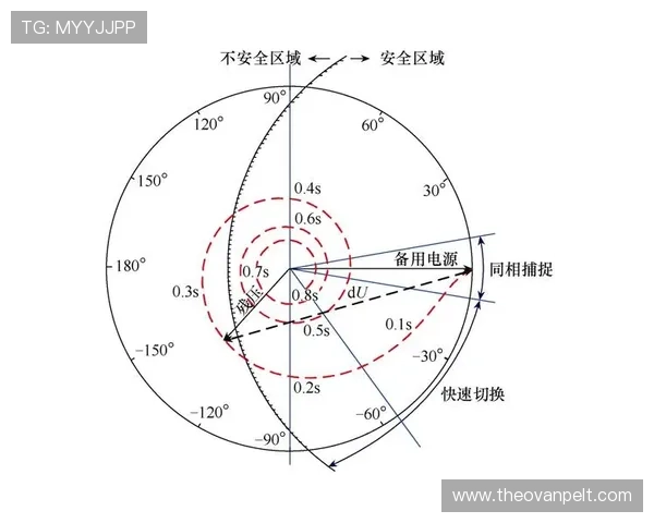 PA旗舰网址面临的常见问题与解决方案详尽分析