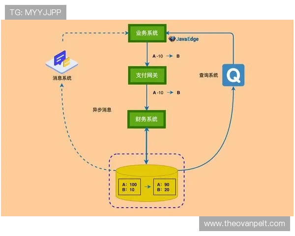 凯发集团官网登录下载手机版,全面支持多种支付方式确保资金安全 凯发集团官网登录下载手机版,全面支持多种支付方式确保资金安全