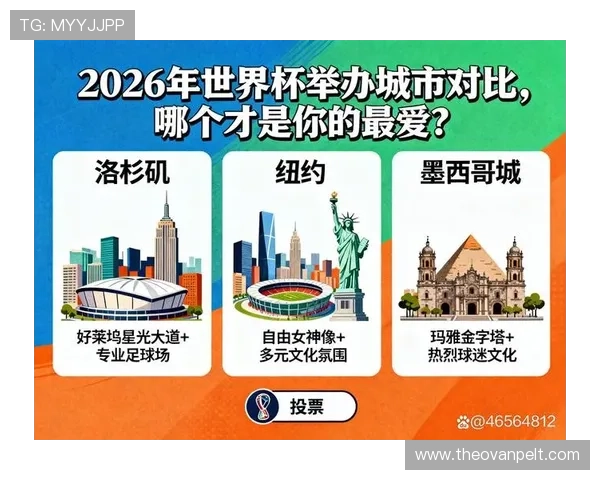 2026年世界杯举办地的安全保障措施与赛事组织方案介绍 2026年世界杯举办地的安全保障措施与赛事组织方案介绍