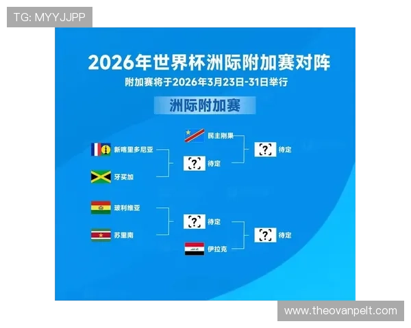 2026年世界杯抽签规则全面解读,帮助球迷理解抽签流程与原则 2026年世界杯抽签规则全面解读,帮助球迷理解抽签流程与原则