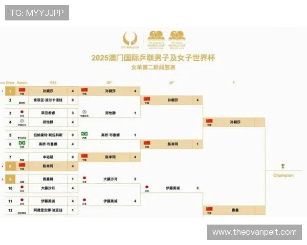 2026年美加墨世界杯亚洲区名额规则最新解读,帮助球队合理规划参赛准备 2026年美加墨世界杯亚洲区名额规则最新解读,帮助球队合理规划参赛准备